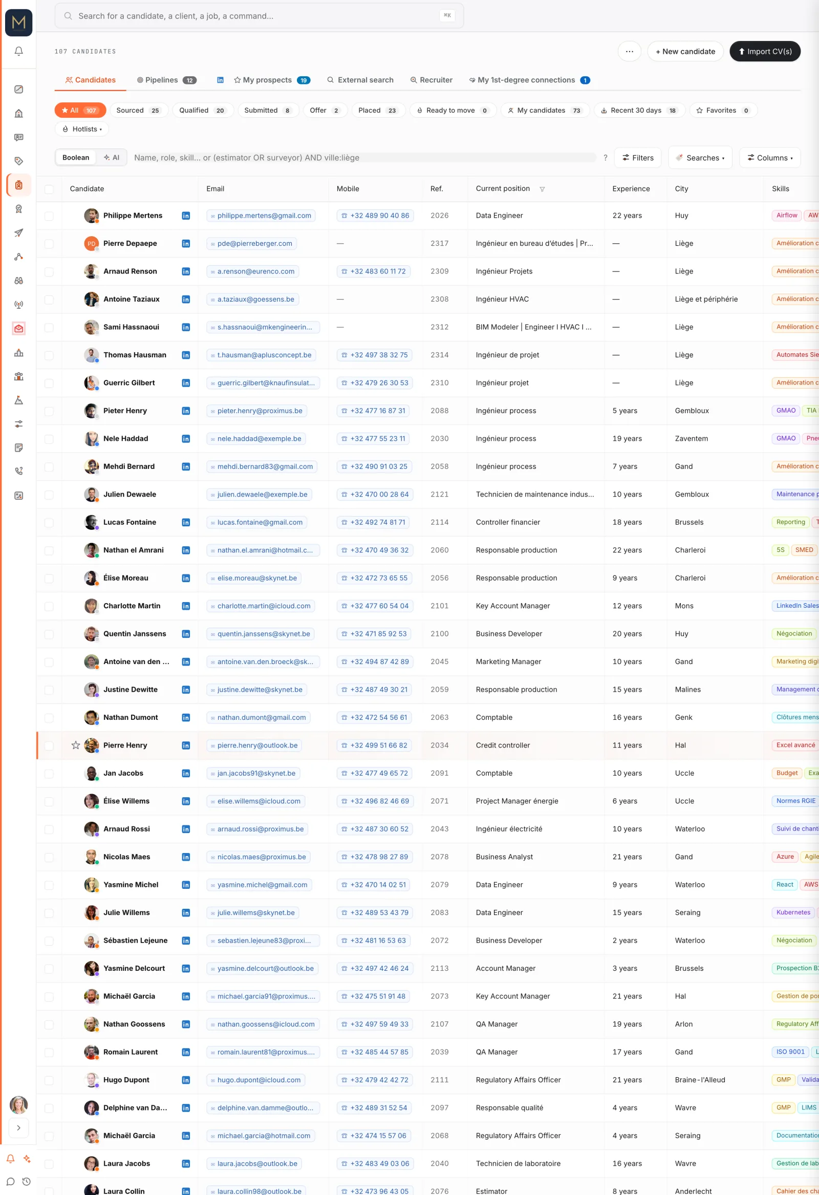 The candidate list in Profilio (demo workspace, fictitious data)