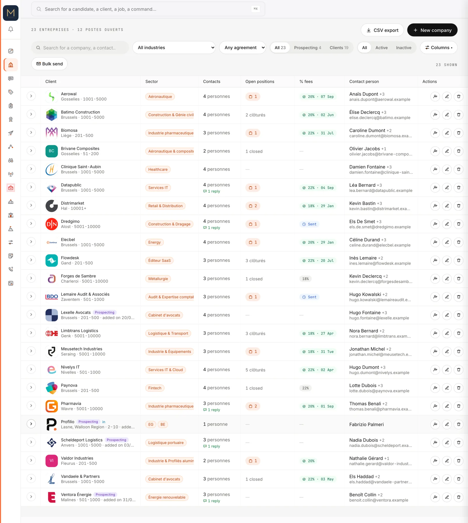 Clients and their jobs in Profilio (fictitious data)